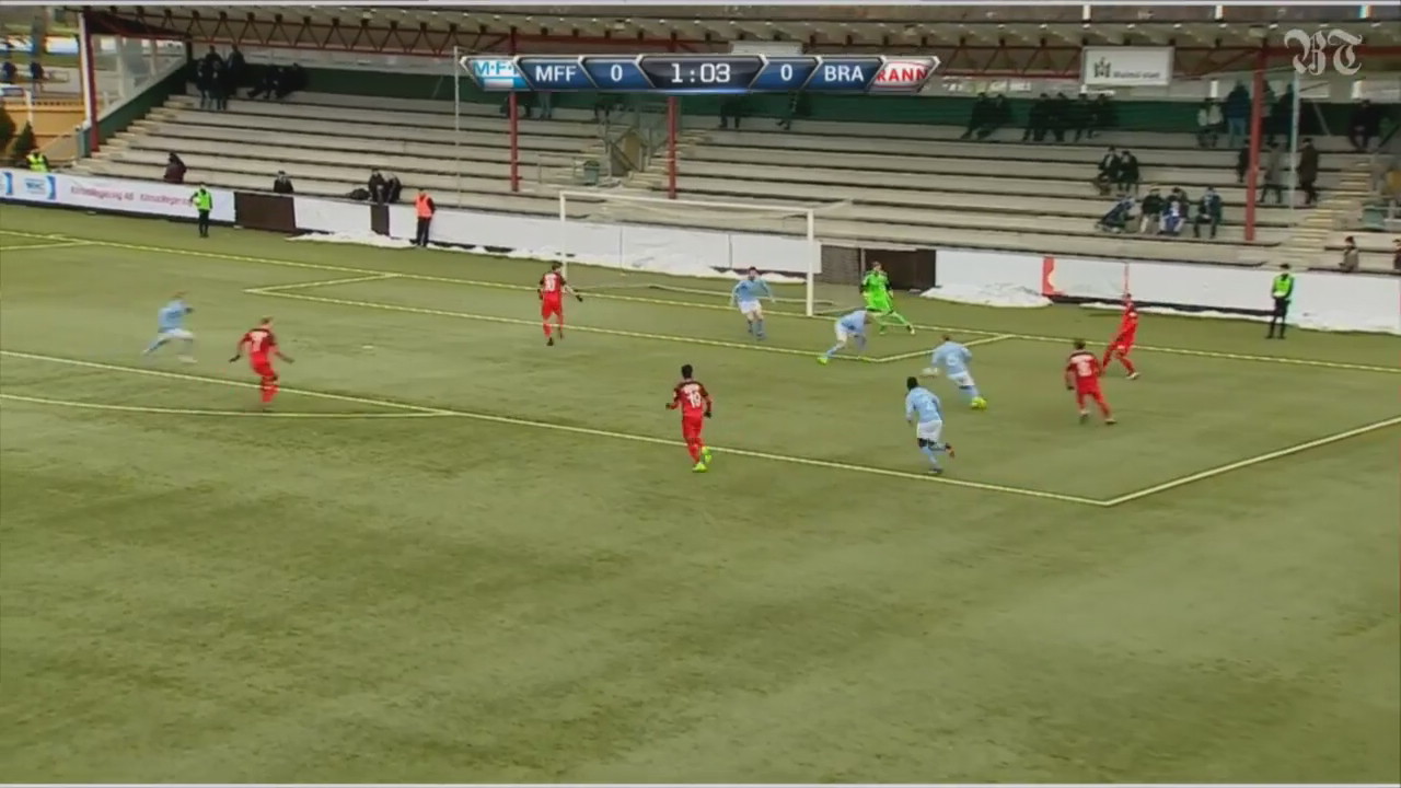 Sammendrag Malmø - Brann 2-1
